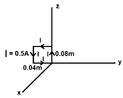 The rectangular coil having 100 turns is turned in a uniform mag. field of  [(0.05)/√2]J as shown in the fig. - Sarthaks eConnect | Largest Online  Education Community