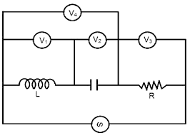 In the adjoining circuit the voltmeter whose reading will be zero at resonance  is - Sarthaks eConnect | Largest Online Education Community