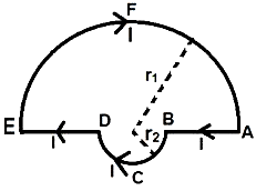 As shown in Fig. there are two semicircles of radii r1 = 12 cm and r2 = 10  cm - Sarthaks eConnect | Largest Online Education Community