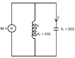 In the adjoining figure the impedance of the circuit will be - Sarthaks  eConnect | Largest Online Education Community