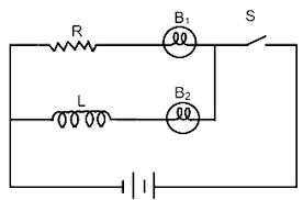 When the switch S turned off. (a) Both B1 and B2 die out promptly (b) Both  B1 and B2 die out with some delay - Sarthaks eConnect | Largest Online  Education Community