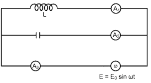 An inductor L and capacitor C are connected in the circuit as shown in fig.  The frequency of the power supply is equal - Sarthaks eConnect | Largest  Online Education Community